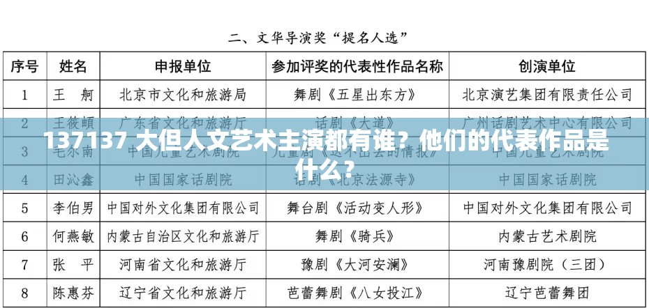 137137 大但人文藝術(shù)主演都有誰？他們的代表作品是什么？