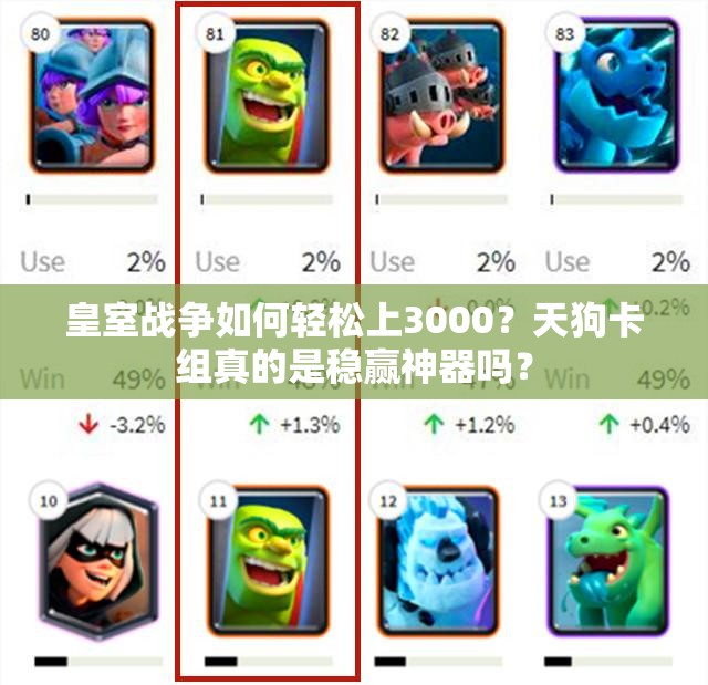 皇室戰(zhàn)爭(zhēng)如何輕松上3000？天狗卡組真的是穩(wěn)贏神器嗎？