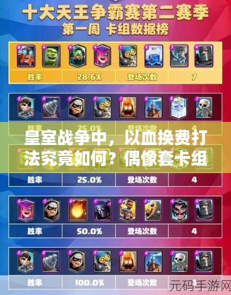 皇室戰(zhàn)爭中，以血換費打法究竟如何？偶像套卡組全面匯總揭秘！