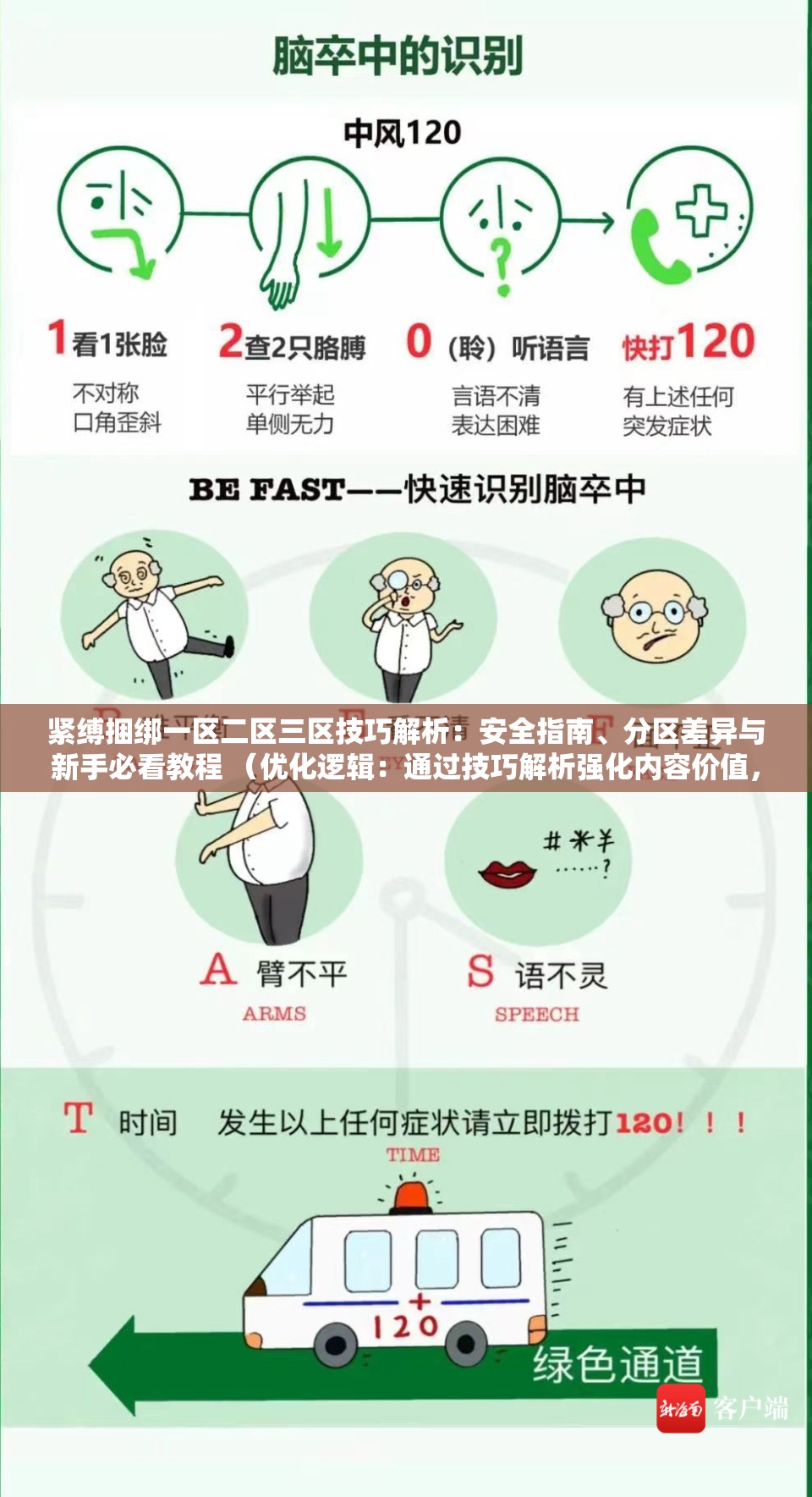 緊縛捆綁一區(qū)二區(qū)三區(qū)技巧解析：安全指南、分區(qū)差異與新手必看教程 （優(yōu)化邏輯：通過技巧解析強化內(nèi)容價值，加入安全指南覆蓋風險規(guī)避需求，分區(qū)差異突出核心關鍵詞的細分領域，新手教程吸引潛在用戶群體，同時自然融入長尾關鍵詞，總字數(shù)34字符）