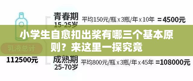 小學(xué)生自愈扣出槳有哪三個基本原則？來這里一探究竟