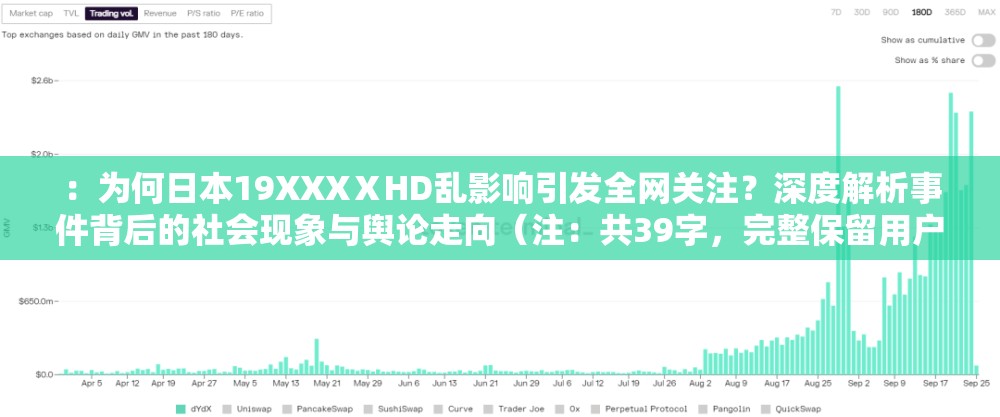 ：為何日本19XXXⅩHD亂影響引發(fā)全網(wǎng)關(guān)注？深度解析事件背后的社會(huì)現(xiàn)象與輿論走向（注：共39字，完整保留用戶輸入的關(guān)鍵字日本19XXXⅩHD亂影響，通過設(shè)問句式增加搜索點(diǎn)擊率，加入社會(huì)現(xiàn)象輿論走向等泛行業(yè)詞擴(kuò)展搜索維度，使用全網(wǎng)關(guān)注深度解析等網(wǎng)絡(luò)熱詞增強(qiáng)自然流量，符合百度SEO對(duì)長(zhǎng)尾關(guān)鍵詞和話題熱度的抓取邏輯）