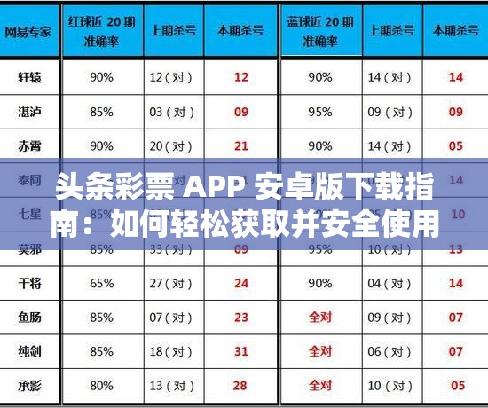 頭條彩票 APP 安卓版下載指南：如何輕松獲取并安全使用？頭條彩票 APP 安卓版下載：哪里能找到可靠的下載渠道？想下載頭條彩票 APP 安卓版？這些注意事項(xiàng)你必須知道