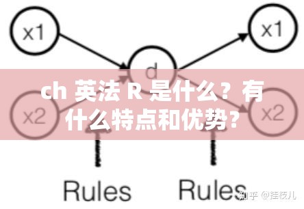 ch 英法 R 是什么？有什么特點和優(yōu)勢？
