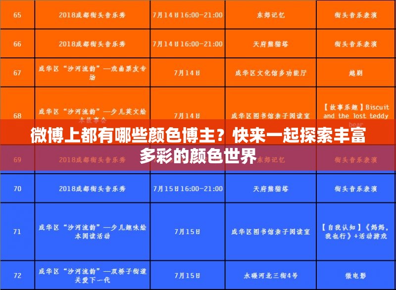 微博上都有哪些顏色博主？快來一起探索豐富多彩的顏色世界