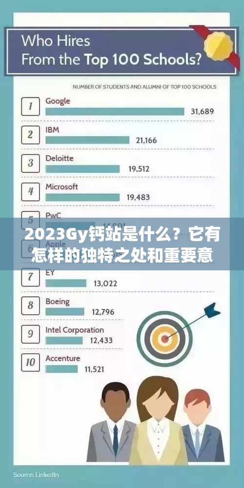 2023Gy鈣站是什么？它有怎樣的獨特之處和重要意義？快來一探究竟