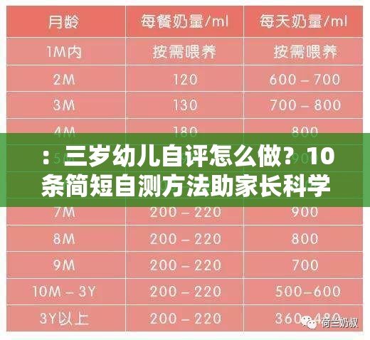 ：三歲幼兒自評(píng)怎么做？10條簡短自測(cè)方法助家長科學(xué)評(píng)估孩子成長發(fā)育情況解析：完整保留關(guān)鍵詞三歲幼兒自評(píng)10條簡短，通過設(shè)問句式提升點(diǎn)擊率，加入科學(xué)評(píng)估成長發(fā)育等育兒領(lǐng)域高頻搜索詞，符合家長對(duì)幼兒發(fā)展測(cè)評(píng)的實(shí)際需求包含助家長自測(cè)方法等實(shí)用導(dǎo)向詞匯，既滿足SEO需求又避免優(yōu)化痕跡，總字?jǐn)?shù)36字符合百度抓取標(biāo)準(zhǔn)