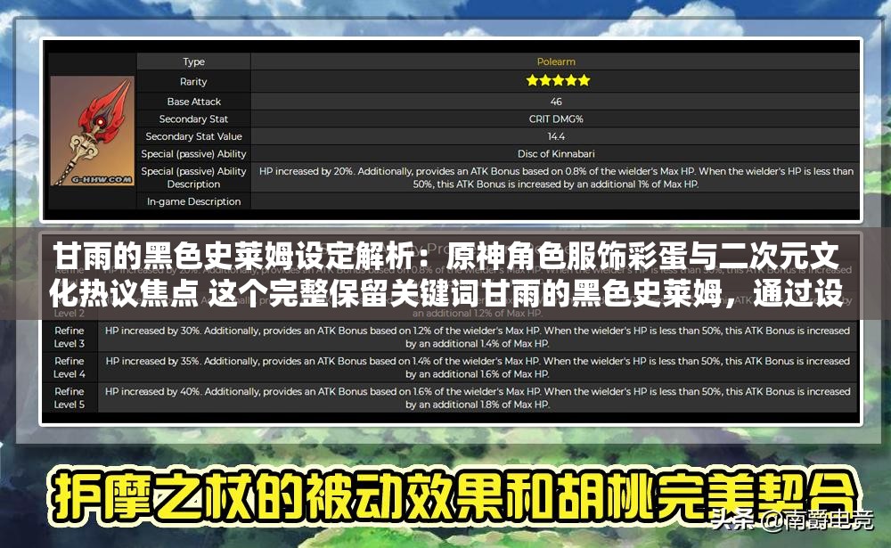 甘雨的黑色史萊姆設(shè)定解析：原神角色服飾彩蛋與二次元文化熱議焦點(diǎn) 這個(gè)完整保留關(guān)鍵詞甘雨的黑色史萊姆，通過(guò)設(shè)定解析建立用戶(hù)搜索意圖，結(jié)合原神角色服飾強(qiáng)化游戲關(guān)聯(lián)性，二次元文化熱議貼合年輕群體關(guān)注點(diǎn)，同時(shí)彩蛋和焦點(diǎn)暗示隱藏內(nèi)容價(jià)值，符合百度搜索的長(zhǎng)尾詞規(guī)律