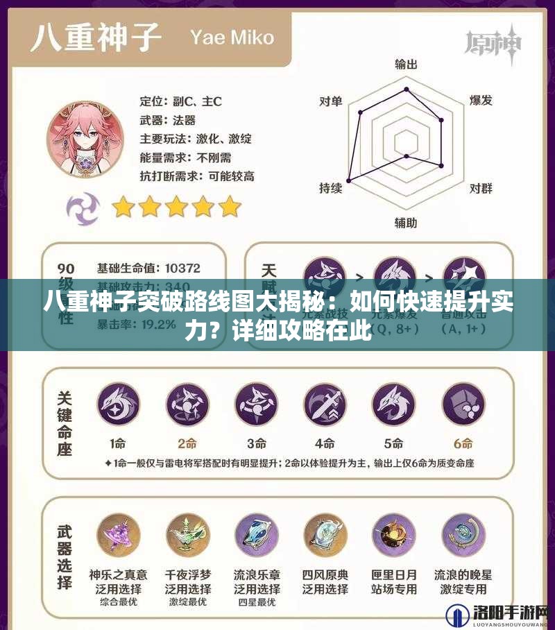 八重神子突破路線圖大揭秘：如何快速提升實力？詳細攻略在此