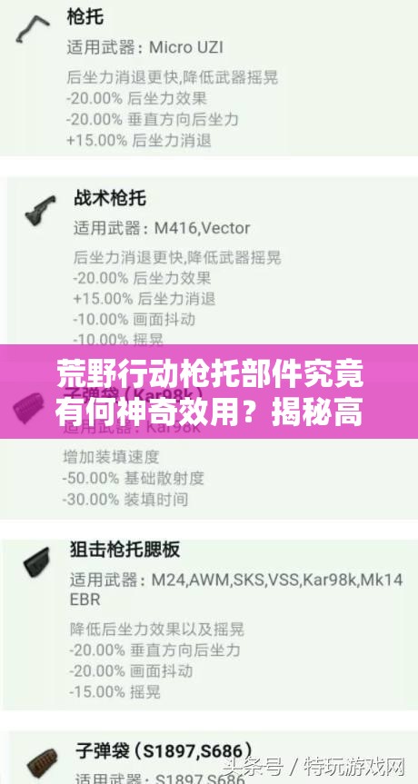 荒野行動(dòng)槍托部件究竟有何神奇效用？揭秘高效資源管理策略！