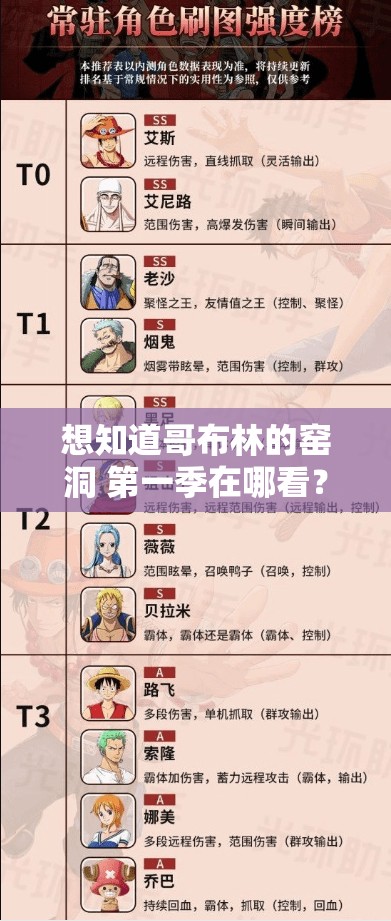 想知道哥布林的窯洞 第一季在哪看？全網(wǎng)資源搜索攻略來了或者：哥布林的窯洞 第一季觀看渠道何處尋？熱門指南揭曉又或者：求問哥布林的窯洞 第一季在哪看？這里提供準確答案