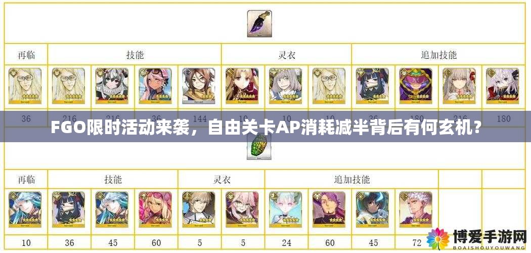 FGO限時(shí)活動(dòng)來(lái)襲，自由關(guān)卡AP消耗減半背后有何玄機(jī)？