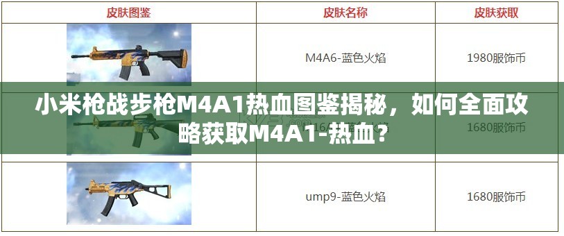 小米槍戰(zhàn)步槍M4A1熱血圖鑒揭秘，如何全面攻略獲取M4A1-熱血？