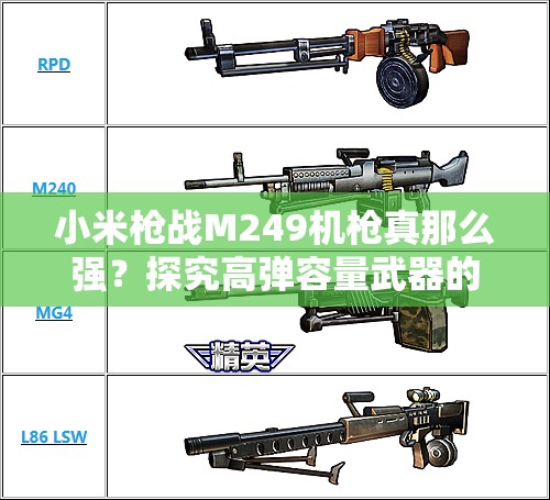 小米槍戰(zhàn)M249機(jī)槍真那么強(qiáng)？探究高彈容量武器的實(shí)戰(zhàn)演變史