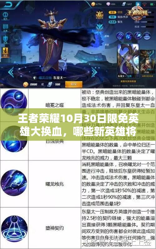 王者榮耀10月30日限免英雄大換血，哪些新英雄將免費(fèi)登場(chǎng)引懸念？