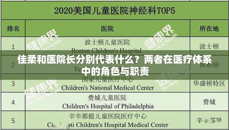 佳柔和醫(yī)院長分別代表什么？兩者在醫(yī)療體系中的角色與職責(zé)