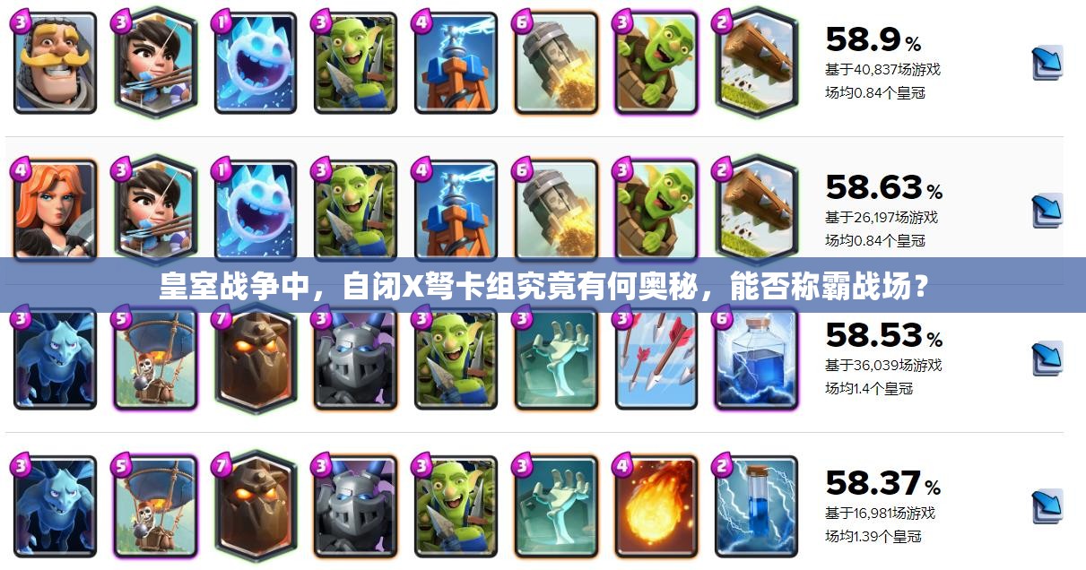 皇室戰(zhàn)爭(zhēng)中，自閉X弩卡組究竟有何奧秘，能否稱霸戰(zhàn)場(chǎng)？