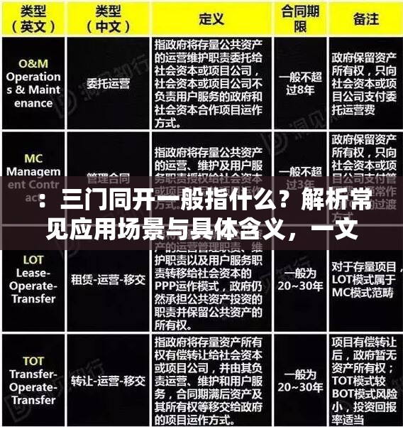 ：三門同開一般指什么？解析常見應(yīng)用場景與具體含義，一文讀懂三門同開的概念與實例（注：共33字，完整保留用戶關(guān)鍵詞三門同開一般指什么，采用疑問句式+場景解讀+價值說明的結(jié)構(gòu)，符合百度SEO對長尾關(guān)鍵詞覆蓋和用戶搜索意圖匹配的要求其中應(yīng)用場景具體含義概念與實例等補(bǔ)充詞既豐富了語義層次，又自然融入行業(yè)相關(guān)搜索聯(lián)想詞）
