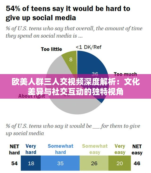 歐美人群三人交視頻深度解析：文化差異與社交互動的獨特視角