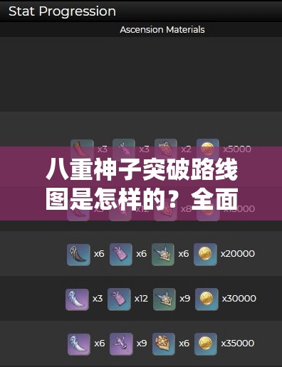 八重神子突破路線圖是怎樣的？全面解析八重神子突破要點與流程