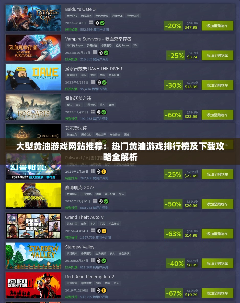 大型黃油游戲網(wǎng)站推薦：熱門黃油游戲排行榜及下載攻略全解析