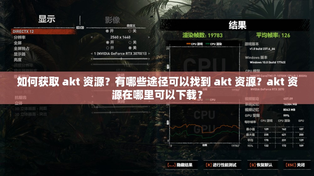 如何獲取 akt 資源？有哪些途徑可以找到 akt 資源？akt 資源在哪里可以下載？