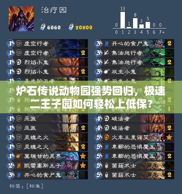爐石傳說動(dòng)物園強(qiáng)勢(shì)回歸，極速二王子園如何輕松上低保？