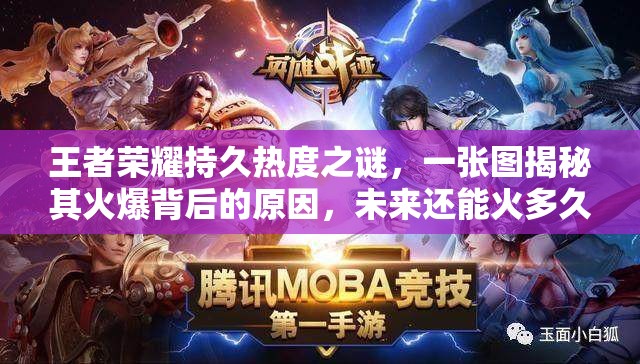 王者榮耀持久熱度之謎，一張圖揭秘其火爆背后的原因，未來還能火多久？