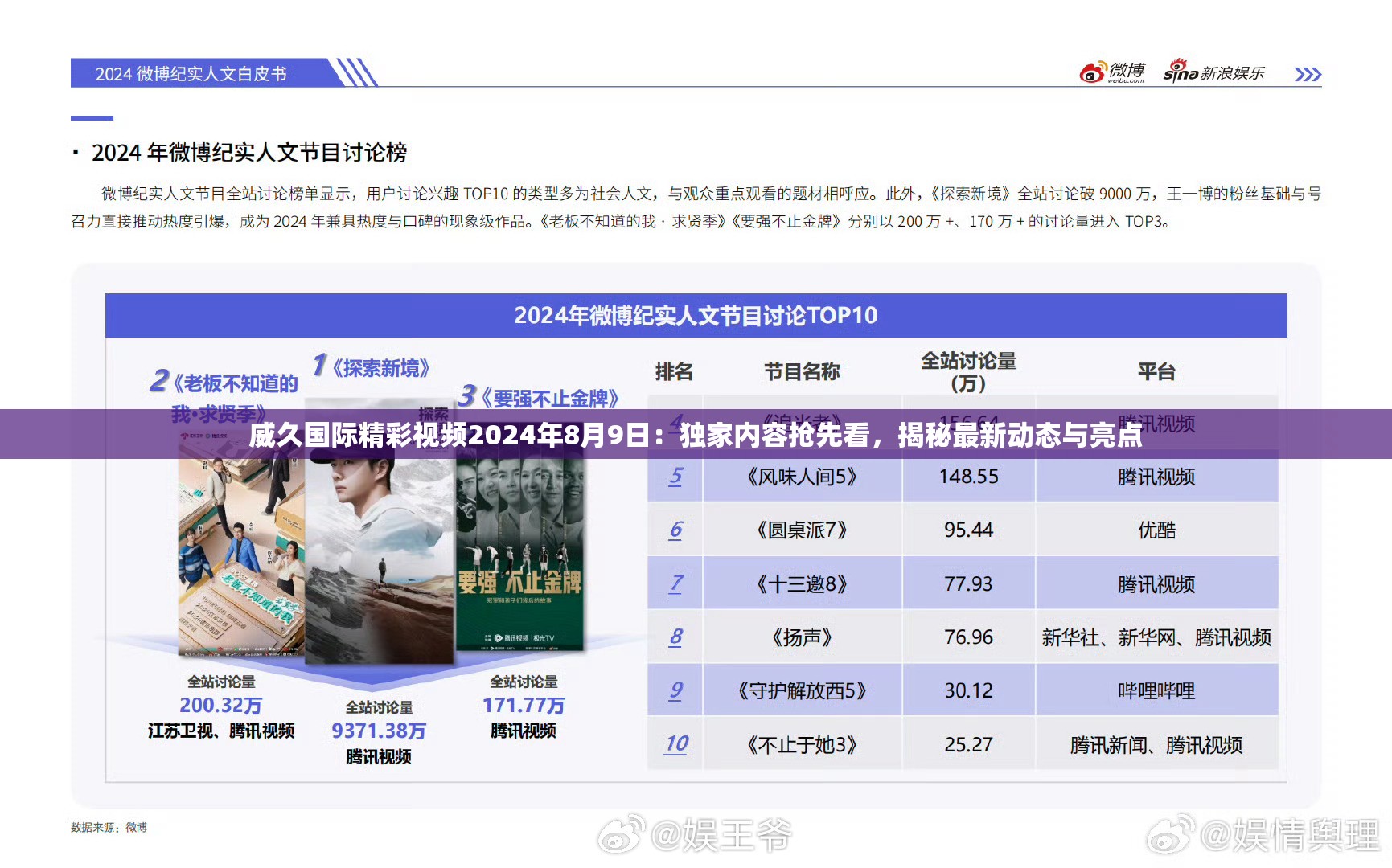 威久國際精彩視頻2024年8月9日：獨家內(nèi)容搶先看，揭秘最新動態(tài)與亮點