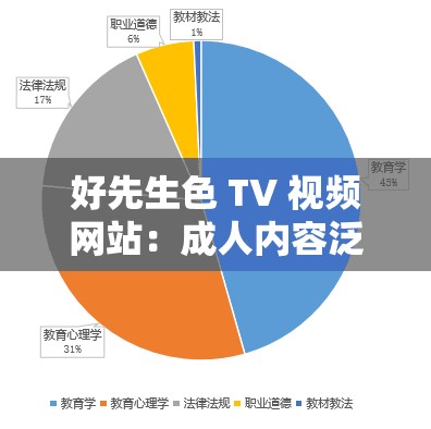 好先生色 TV 視頻網(wǎng)站：成人內(nèi)容泛濫，道德與法律何在？