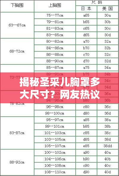 揭秘圣采兒胸罩多大尺寸？網(wǎng)友熱議的尺碼真相大公開