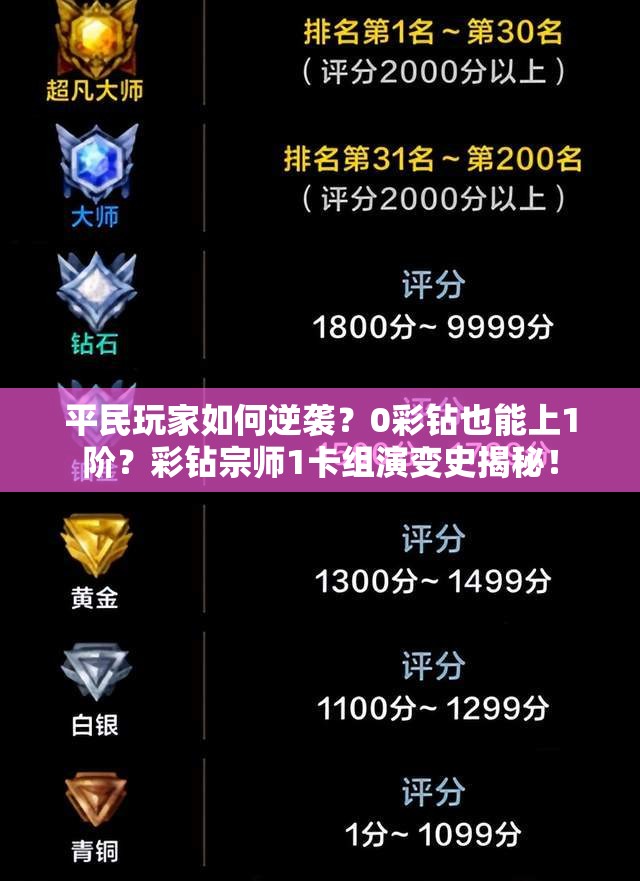 平民玩家如何逆襲？0彩鉆也能上1階？彩鉆宗師1卡組演變史揭秘！