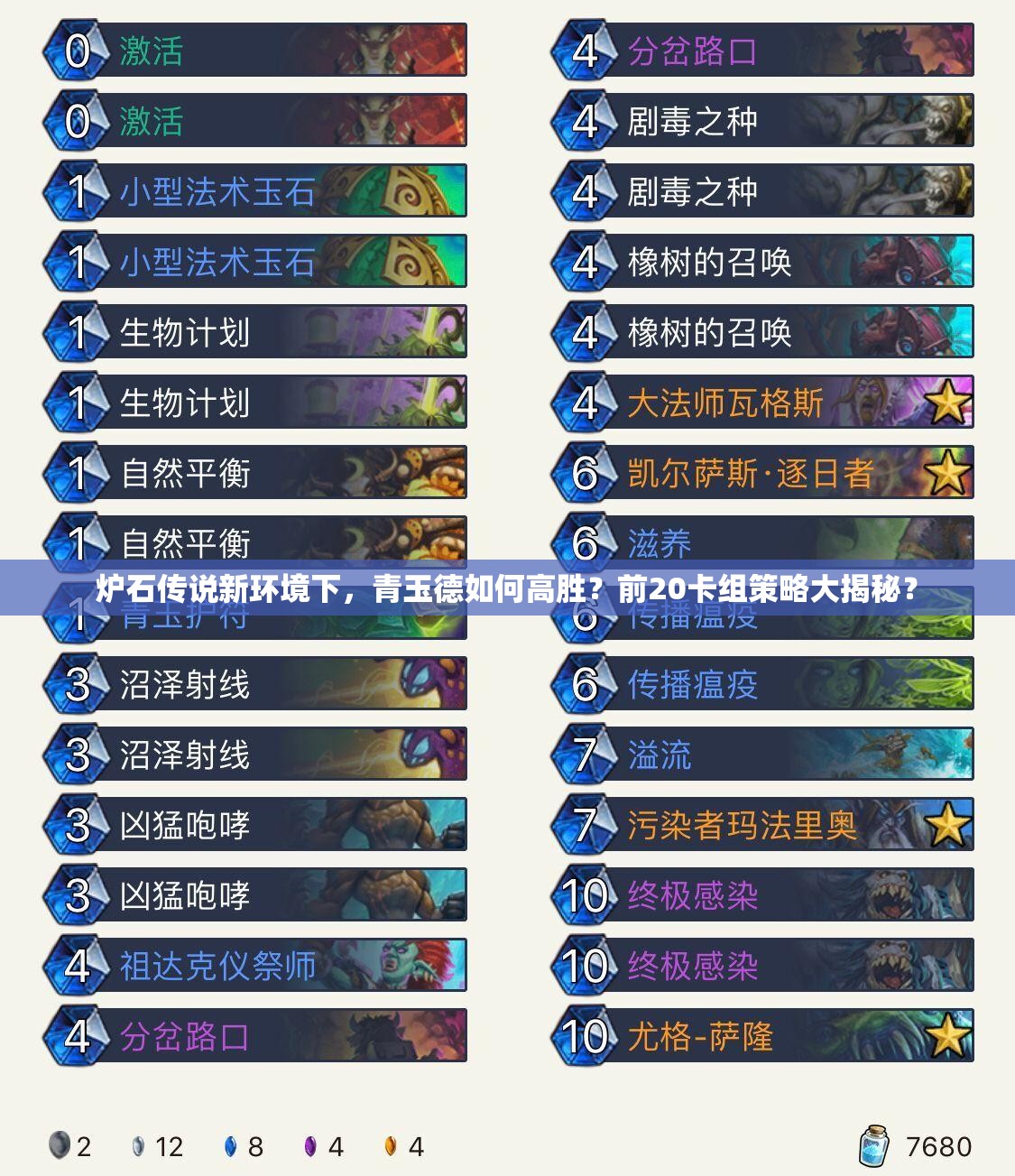 爐石傳說新環(huán)境下，青玉德如何高勝？前20卡組策略大揭秘？