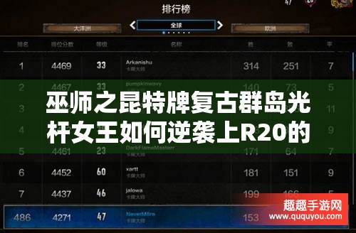 巫師之昆特牌復(fù)古群島光桿女王如何逆襲上R20的演變史揭秘？