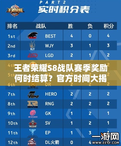 王者榮耀S8戰(zhàn)隊(duì)賽季獎(jiǎng)勵(lì)何時(shí)結(jié)算？官方時(shí)間大揭秘！