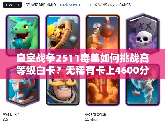 皇室戰(zhàn)爭(zhēng)2511毒墓如何挑戰(zhàn)高等級(jí)白卡？無(wú)稀有卡上4600分攻略揭秘？