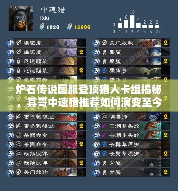 爐石傳說國服登頂獵人卡組揭秘，其哥中速獵推薦如何演變至今？