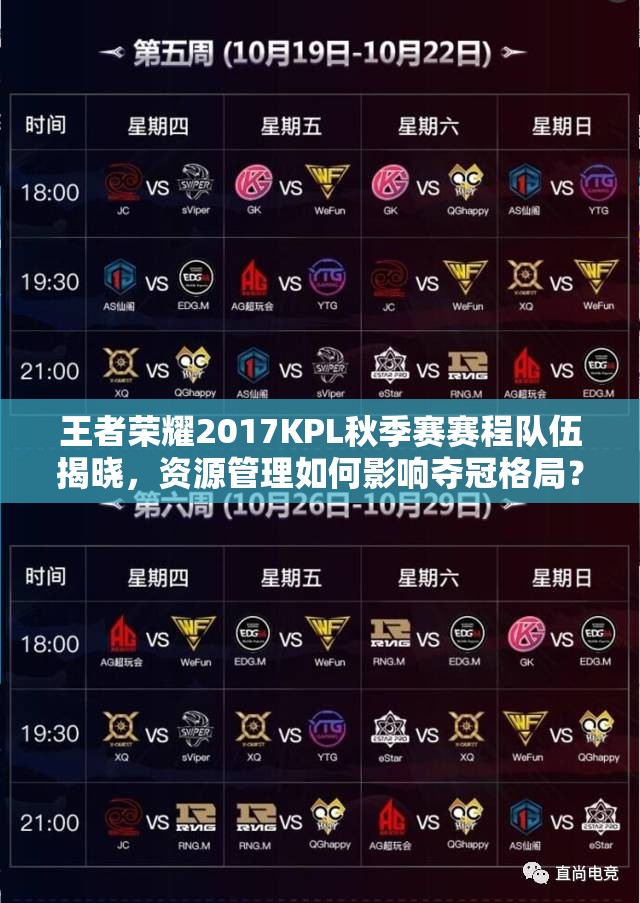 王者榮耀2017KPL秋季賽賽程隊(duì)伍揭曉，資源管理如何影響奪冠格局？