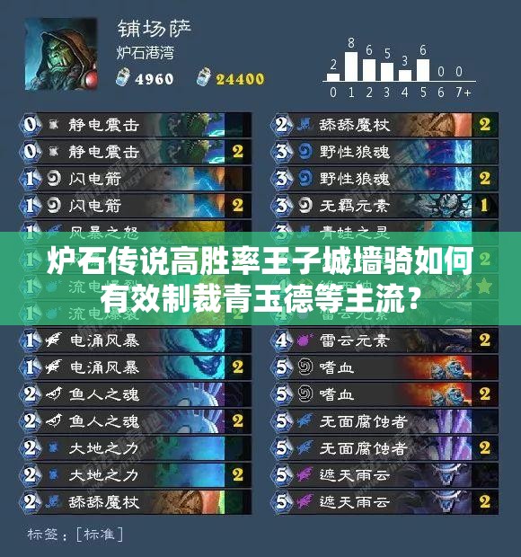 爐石傳說高勝率王子城墻騎如何有效制裁青玉德等主流？