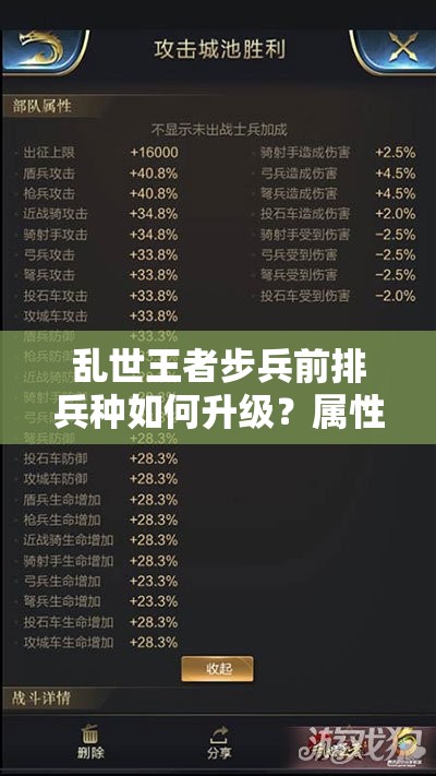 亂世王者步兵前排兵種如何升級？屬性數(shù)據(jù)表全攻略揭秘！