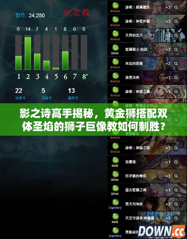 影之詩高手揭秘，黃金獅搭配雙體圣焰的獅子巨像教如何制勝？