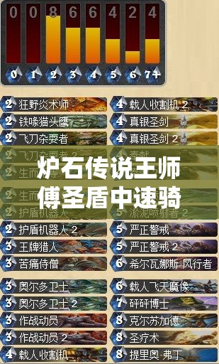 爐石傳說王師傅圣盾中速騎如何巧妙運用王子卡牌制勝？