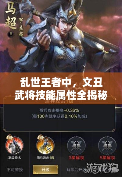 亂世王者中，文丑武將技能屬性全揭秘，如何獲得成懸念？