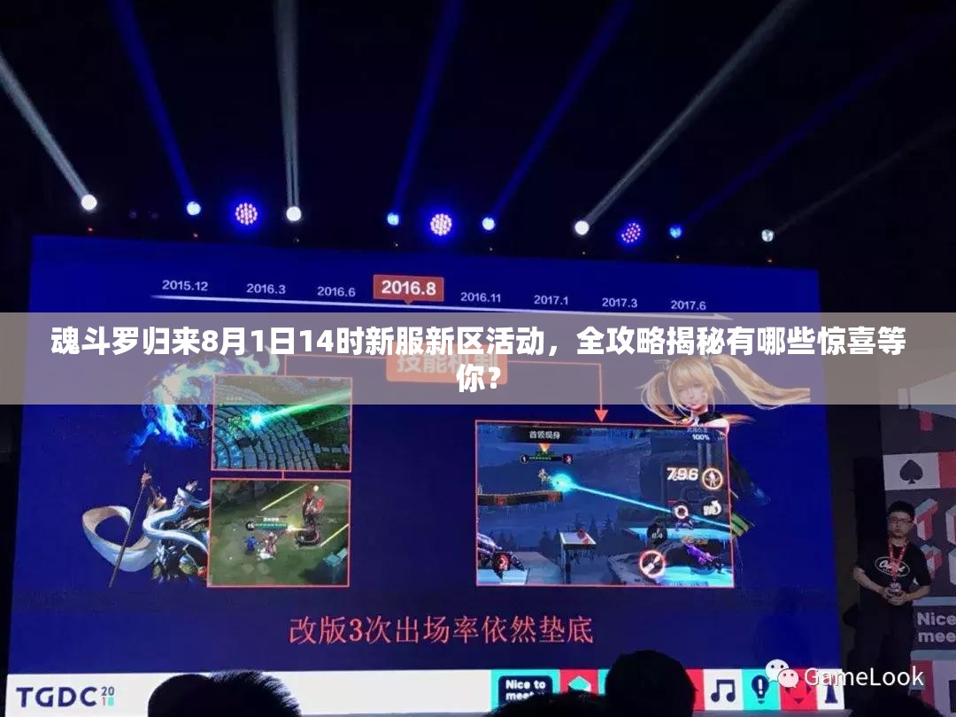 魂斗羅歸來(lái)8月1日14時(shí)新服新區(qū)活動(dòng)，全攻略揭秘有哪些驚喜等你？
