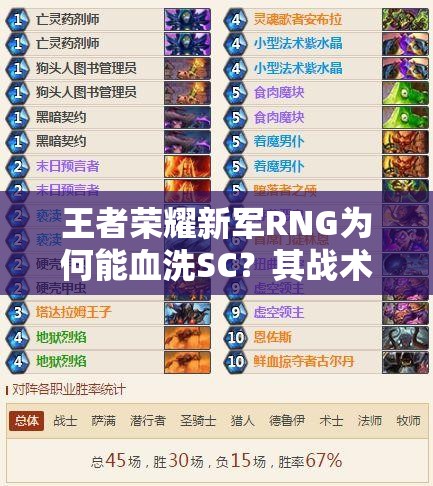 王者榮耀新軍RNG為何能血洗SC？其戰(zhàn)術(shù)執(zhí)行能力究竟有多強(qiáng)？