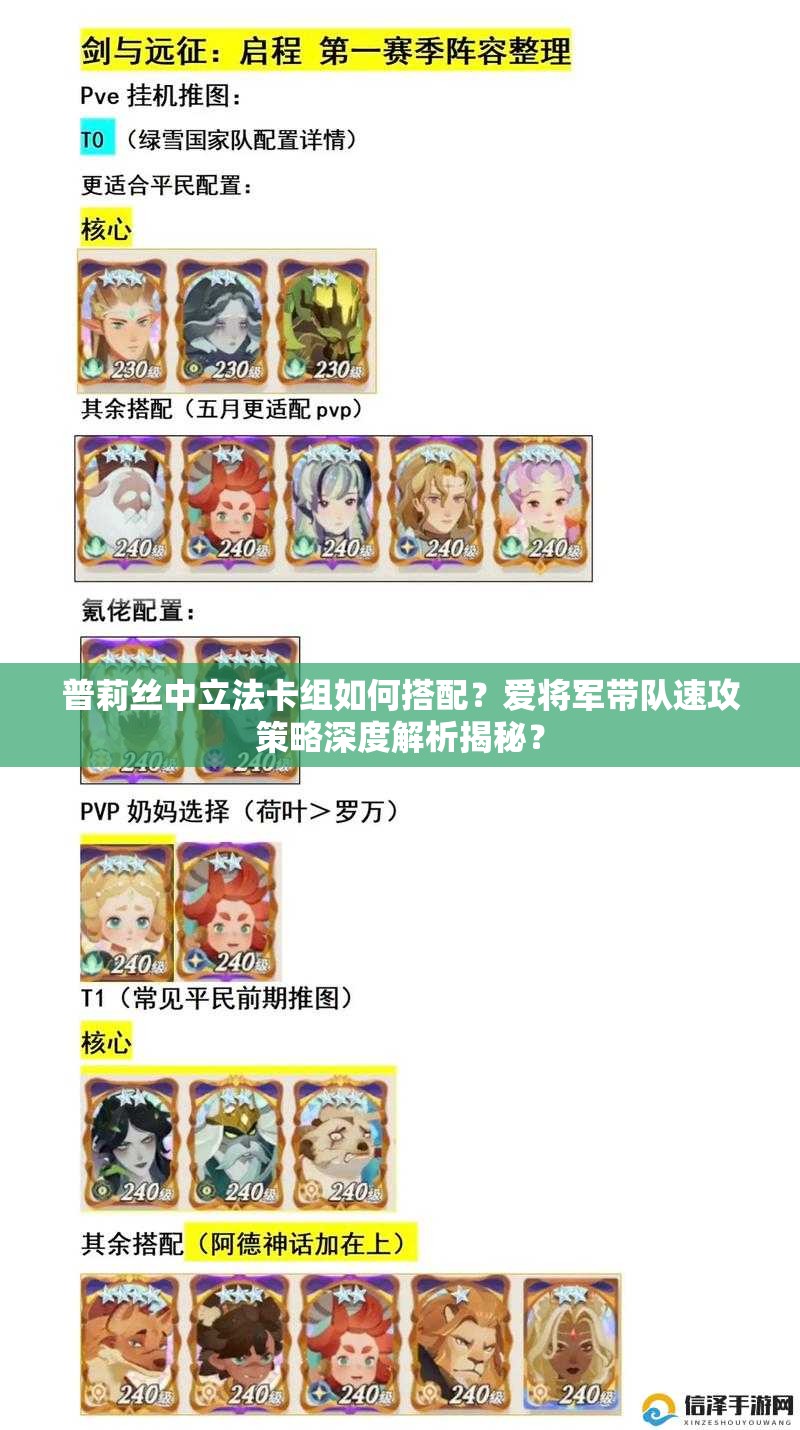 普莉絲中立法卡組如何搭配？愛將軍帶隊速攻策略深度解析揭秘？