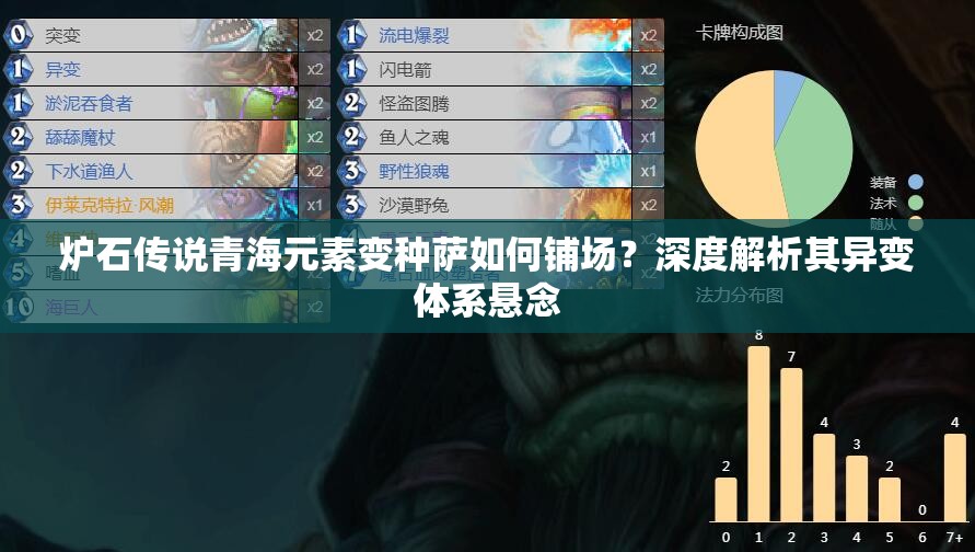 爐石傳說青海元素變種薩如何鋪場？深度解析其異變體系懸念