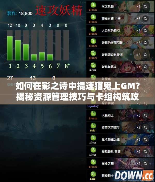 如何在影之詩中提速貓鬼上GM？揭秘資源管理技巧與卡組構(gòu)筑攻略