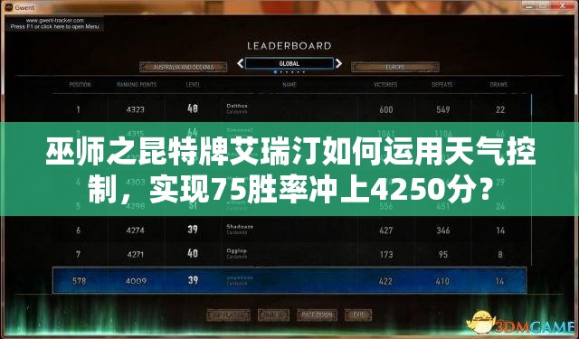 巫師之昆特牌艾瑞汀如何運(yùn)用天氣控制，實(shí)現(xiàn)75勝率沖上4250分？