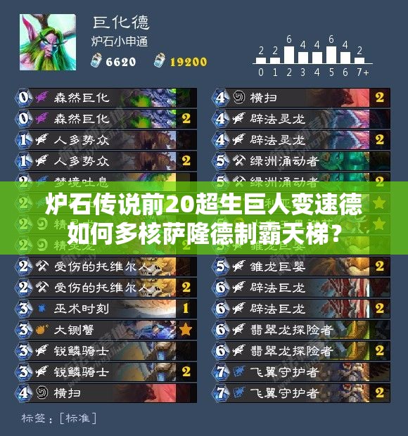 爐石傳說(shuō)前20超生巨人變速德如何多核薩隆德制霸天梯？